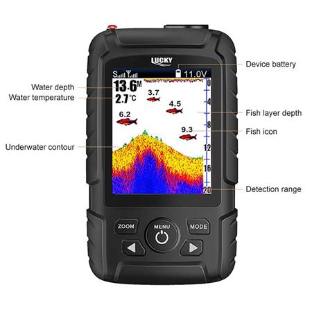 DIEPTEMETER LUCKY KNIGHT FF718LIC-WT