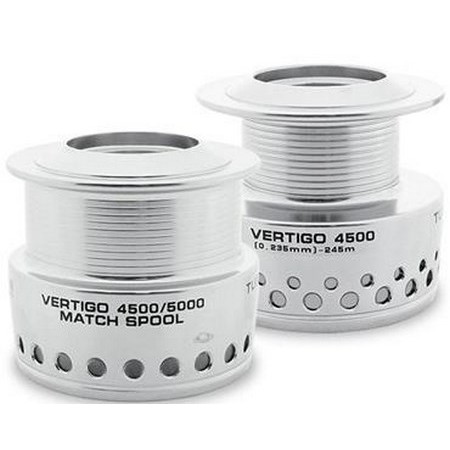 Dodatkowa Szpula Do Kołowrotka Ryobi Vertigo