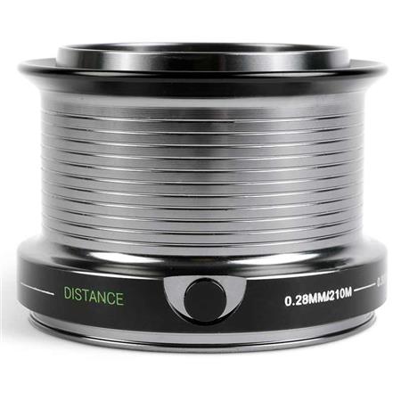 Ekstra Spole Korum Zelos Distance Reel