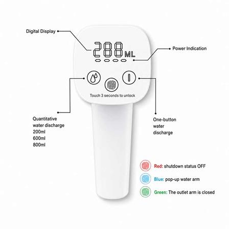 ENSEMBLE BIDON + ROBINET HOLDCARP DIGITAL RECHARGEABLE TAP + CUBIC WATER CARRIER 18L