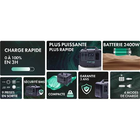 ESTAÇÃO DE ENERGIA PORTÁTIL ORIUM IZYWATT 2400