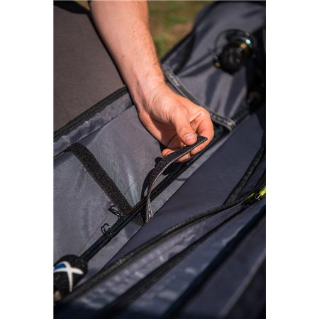 ESTOJO FOX MATRIX ETHOS 2 ROD HOLDALL