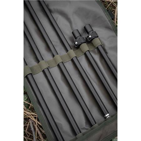 ESTOJO KORUM PROGRESS - BANKSTICK ROLL