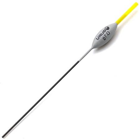 Eyelet Float Guru Ar Float