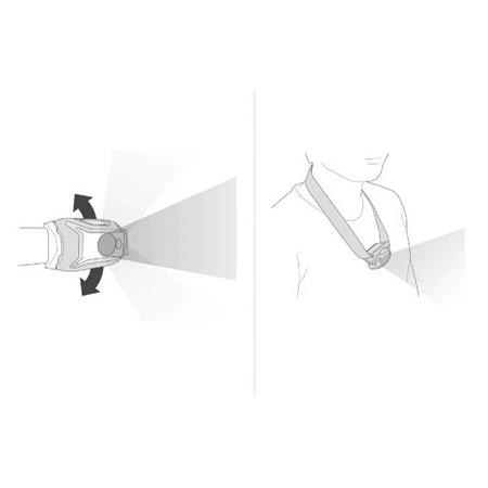 ΦΑΚΌΣ ΚΕΦΑΛΉΣ PETZL TIKKINA 2026