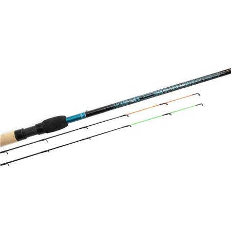 FEEDER HENGEL DRENNAN VERTEX METHOD FEEDER ROD