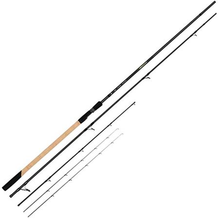 FEEDER HENGEL FOX MATRIX HORIZON PRO X DISTANCE RODS