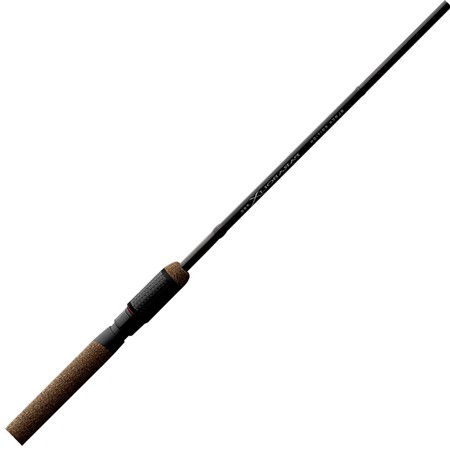 Feeder Rod Map Parabolix Black Edition Pro 420 Distance