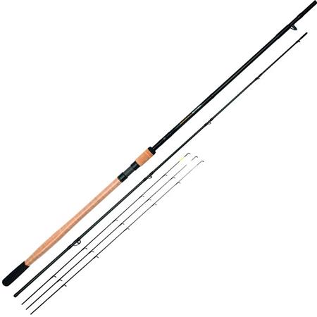 FEEDER-RUTE GURU AVENTUS DISTANCE FEEDER RODS