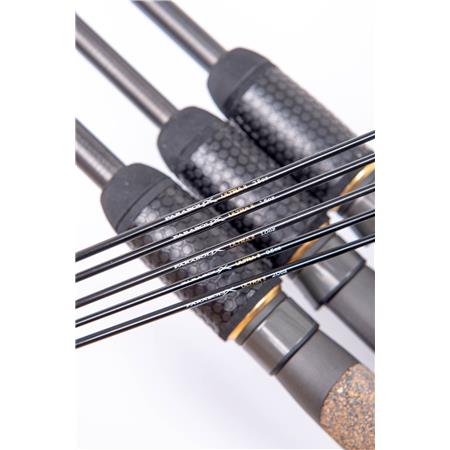 FEEDERRUTE MAP PARABOLIX ULTRA 2