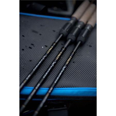 FEEDERRUTE MAP PARABOLIX ULTRA 2 SUV FEEDER