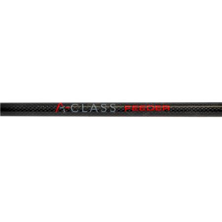 FEEDERSTANG GURU A-CLASS METHOD FEEDER