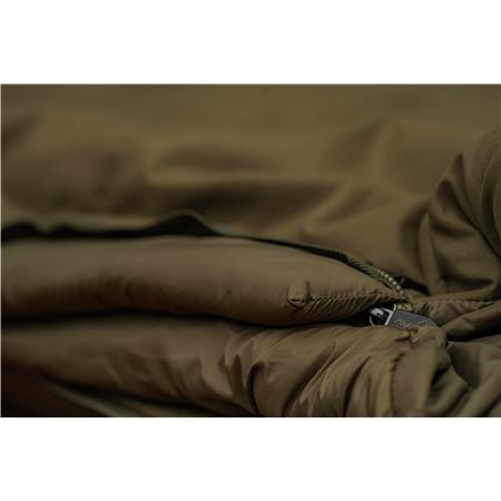 FELDBETT AVID CARP REVOLVE SYSTEM