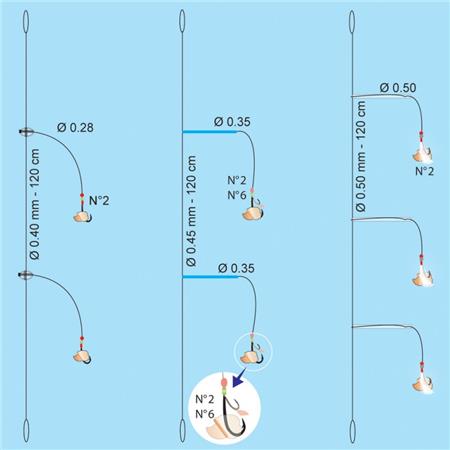 FINALE FLASHMER BEST OF SPÉCIAL DAURADE - PACCHETTO DI 3