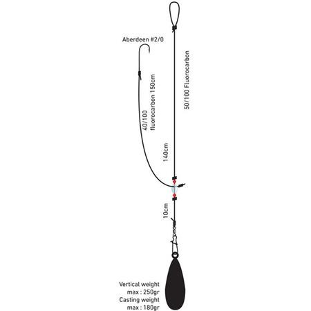 Fir Terminal Daiwa Montaje Pentru Biban (Surfcasting)