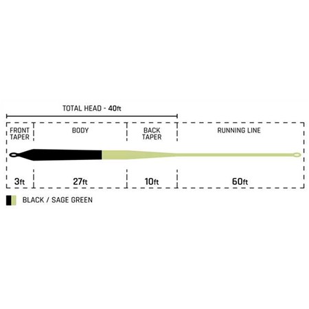 FLIEGENLEINE CORTLAND STREAMER SINK TIP