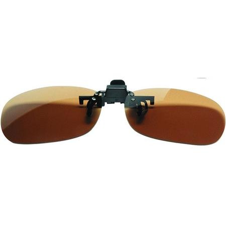 Flip-Up Polarized Clip Jmc