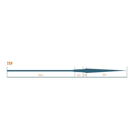 FLUELINE DEVAUX FLYRIV TTP