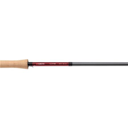 FLUESTANG GREYS WING DOUBLE HANDED FLY ROD