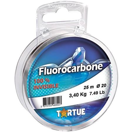 Fluoro Carbon Ragot