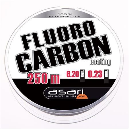 Fluorocarbon Asari Coating - 250M