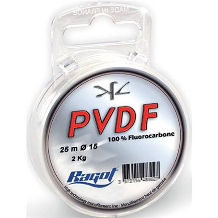 Fluorocarbon Water Queen Pvdf