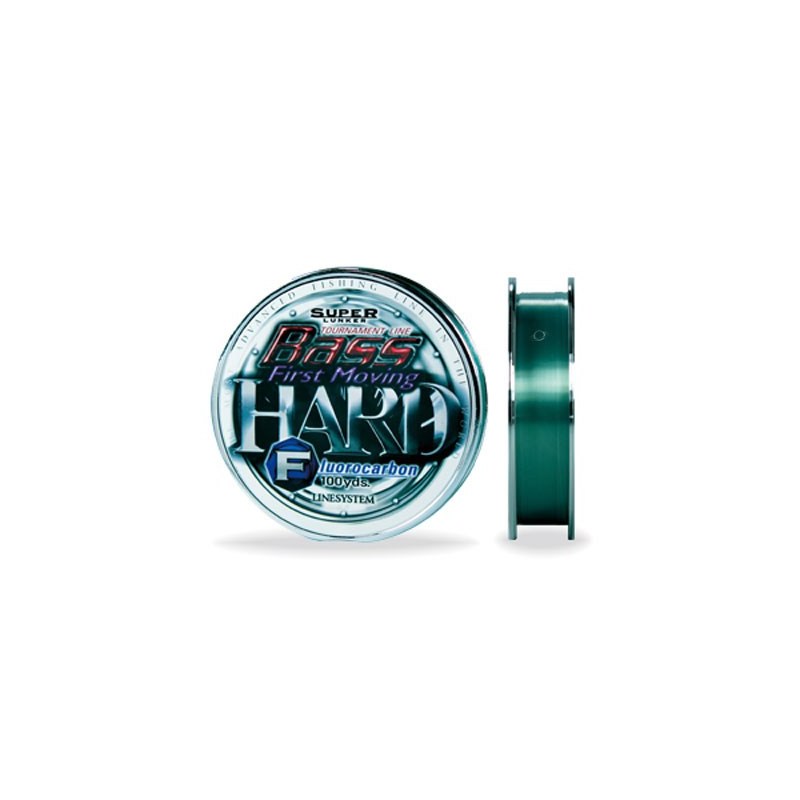 Hard Z Bass - 1,2,3...Hardstyle! Hard Z Bass - 1,2,3...Hardstyle!