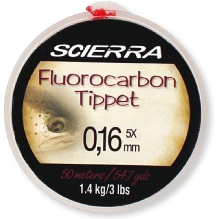 Fluorocarbono Scierra Tippet Material