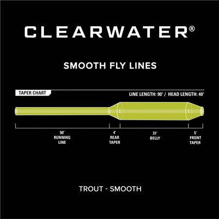 FLY LINE ORVIS CLEARWATER WF