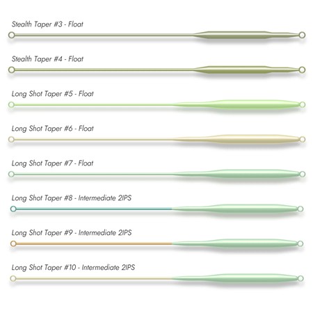 FLY LINE RODBUILDERS REPUBLIC FLY PATROL LINES