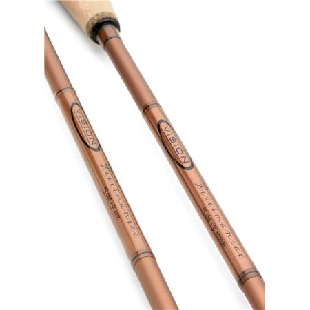 FLY ROD VISION RIVERMANIAC