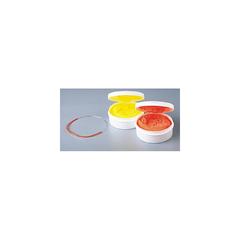 foam indicators