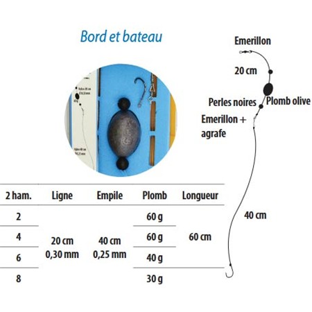 FORFANG FLASHMER COULI-BB