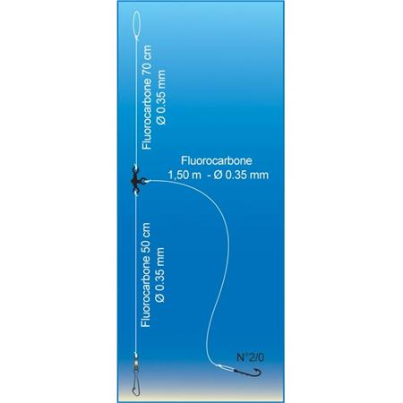 FORFANG FLASHMER LONG TRAINARD