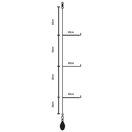 FORFANG RAGOT ROTERENDE