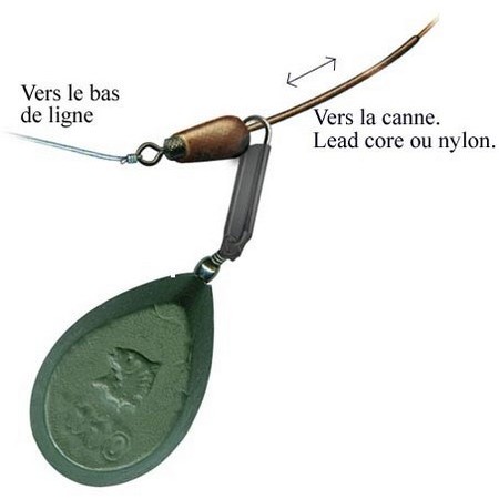 Free Run Rig Technipêche Coulissant