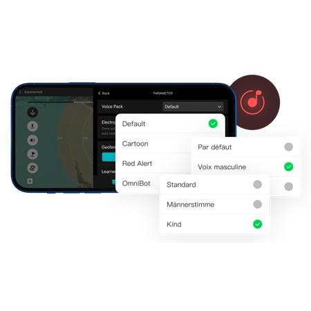 FUTTERBOOT RIPPTON CATCHX MINI GPS