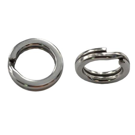 GEBROCHENER RING SUNSET INOX XP EXTRA STRONG ST-S-6088