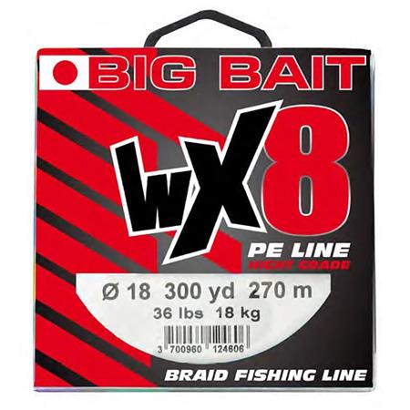 Geflochtene Angelschnur Powerline Wx8 Big Baits