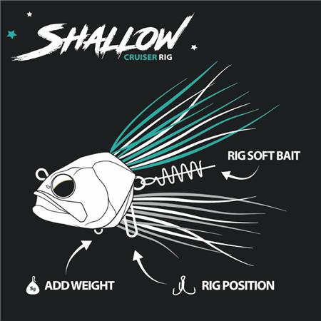 GEHAKTER GUMMIKÖDER BIM TACKLE SHALLOW CRUISER - 23CM