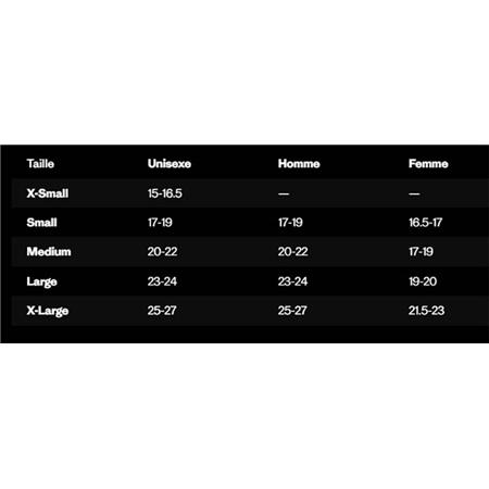 GLOVES PATAGONIA SUN GLOVES - FOREVER GREY