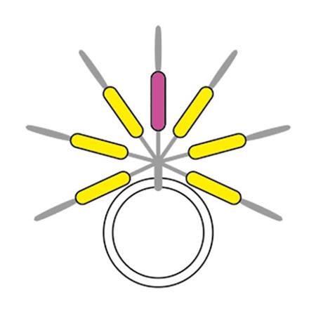 Guida Filo Garbolino Streamline Stix - Pacchetto Di 6