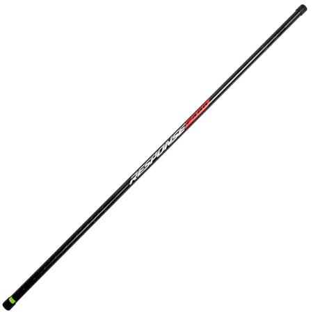 Haste De Salabre Preston Innovations Response Handles