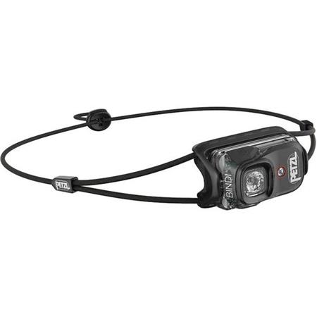 petzl hoofdlampen