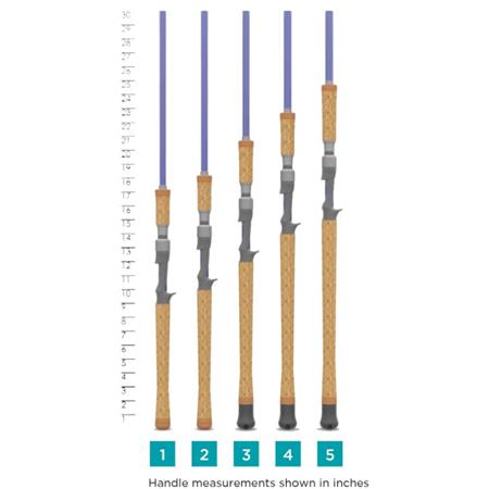 HENGEL CASTING ST CROIX LEGEND TOURNAMENT INSHORE