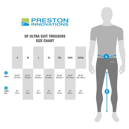 HERREBUKSER PRESTON INNOVATIONS DF ULTRA TROUSERS - SORT