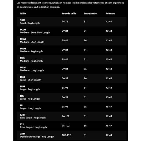 HERREN WATHOSE PATAGONIA MEN'S SWIFTCURRENT WADING PANTS - HEX GRAU