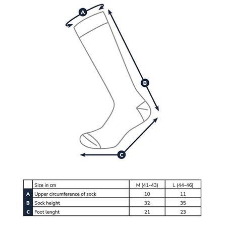 HERRENSOCKEN ADVENTER & FISHING GJELLANDE