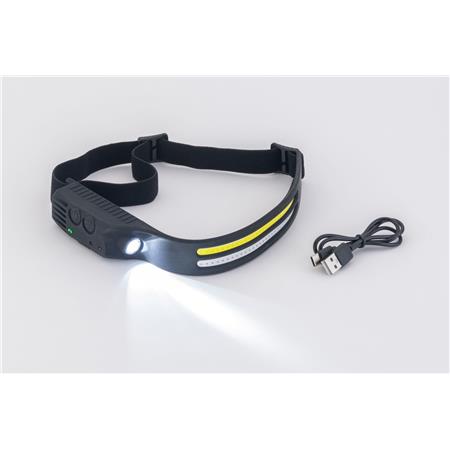HOOFDLAMP ANACONDA LOOM BOOSTER DX-350