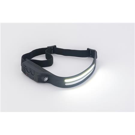 HOOFDLAMP ANACONDA LOOM BOOSTER DX-350